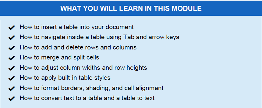Intermediate Microsoft Word formatting guide modules 4 to 9 training tutorial