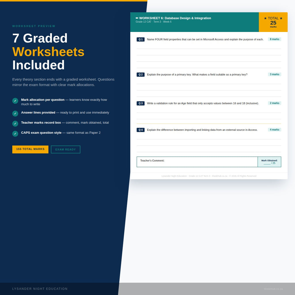 Lysander Night Education Grade 12 CAT Term 3 table of contents and worksheet preview booklet