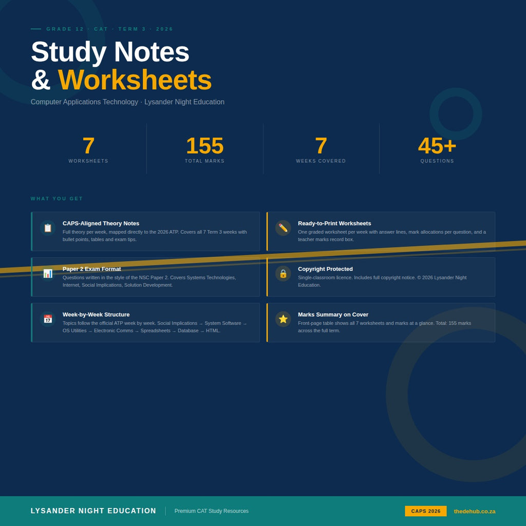 Lysander Night Education Grade 12 CAT Term 3 table of contents and worksheet preview booklet