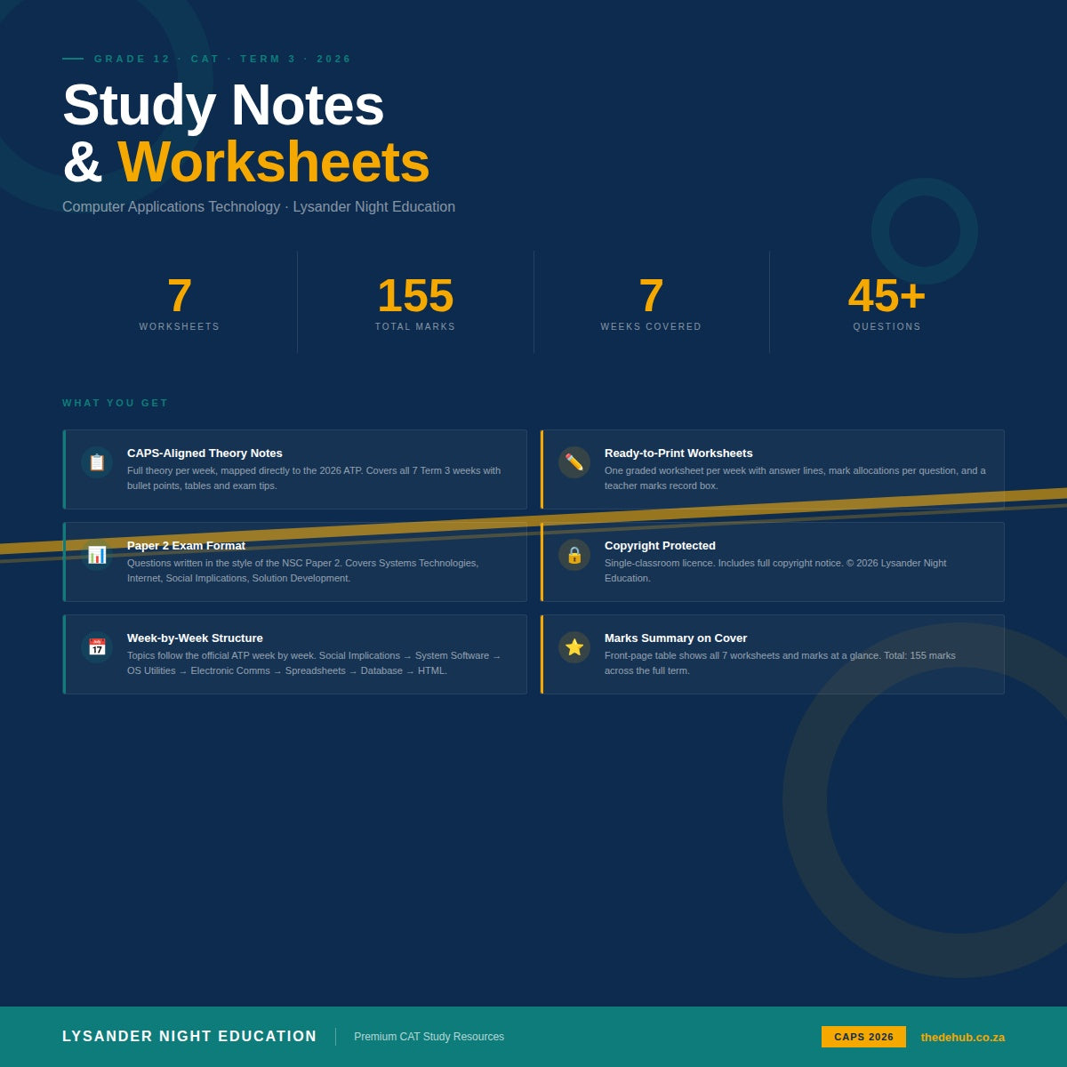 Lysander Night Education Grade 12 CAT Term 3 table of contents and worksheet preview booklet