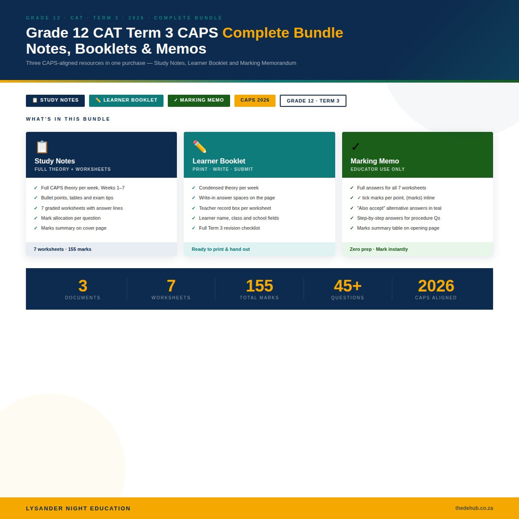 Lysander Night Education Grade 12 CAT Term 3 curriculum bundle showing study notes, learner workbook, and marking memo covers
