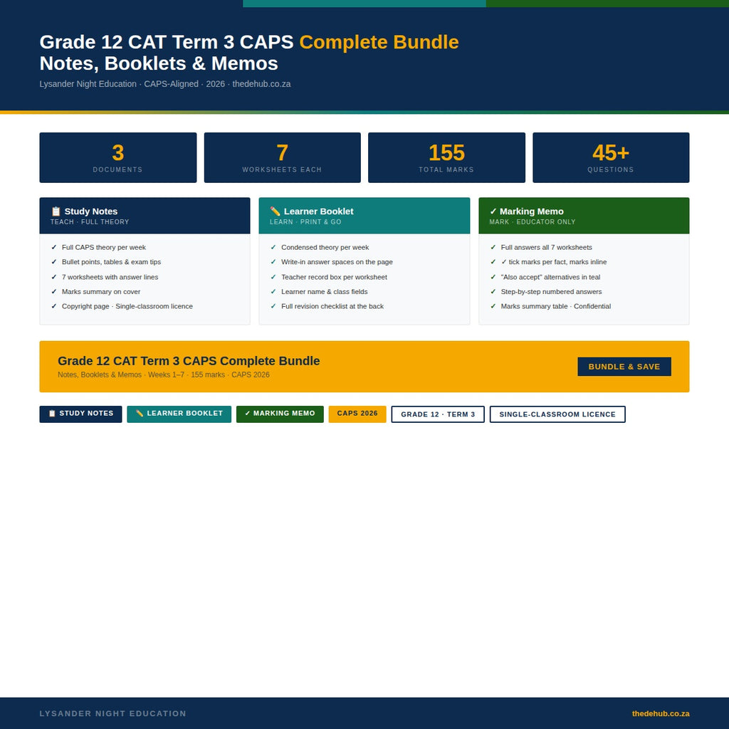 Lysander Night Education Grade 12 CAT Term 3 curriculum bundle showing study notes, learner workbook, and marking memo covers